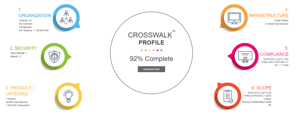 Crosswalk