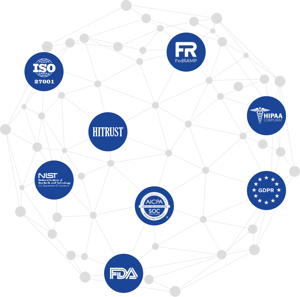 Frameworks-web
