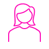 Assign Ownership and Review 
