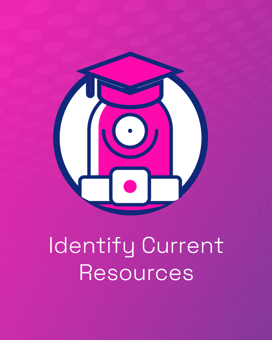 Identify Current Resources