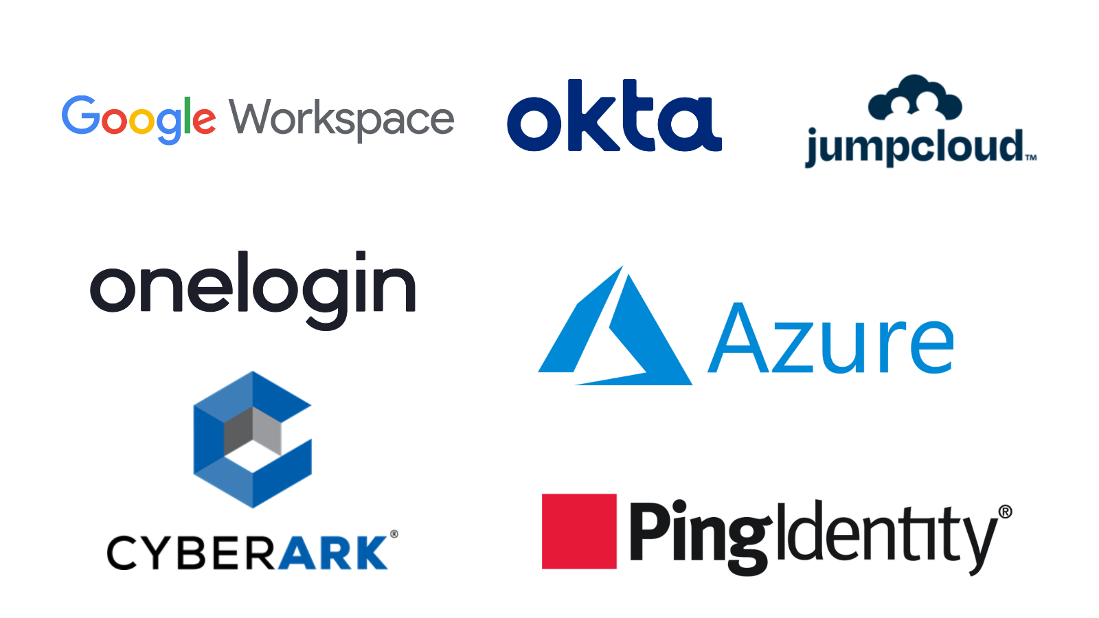 Identity Providers