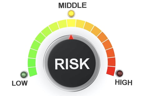 Operate-assess-risk