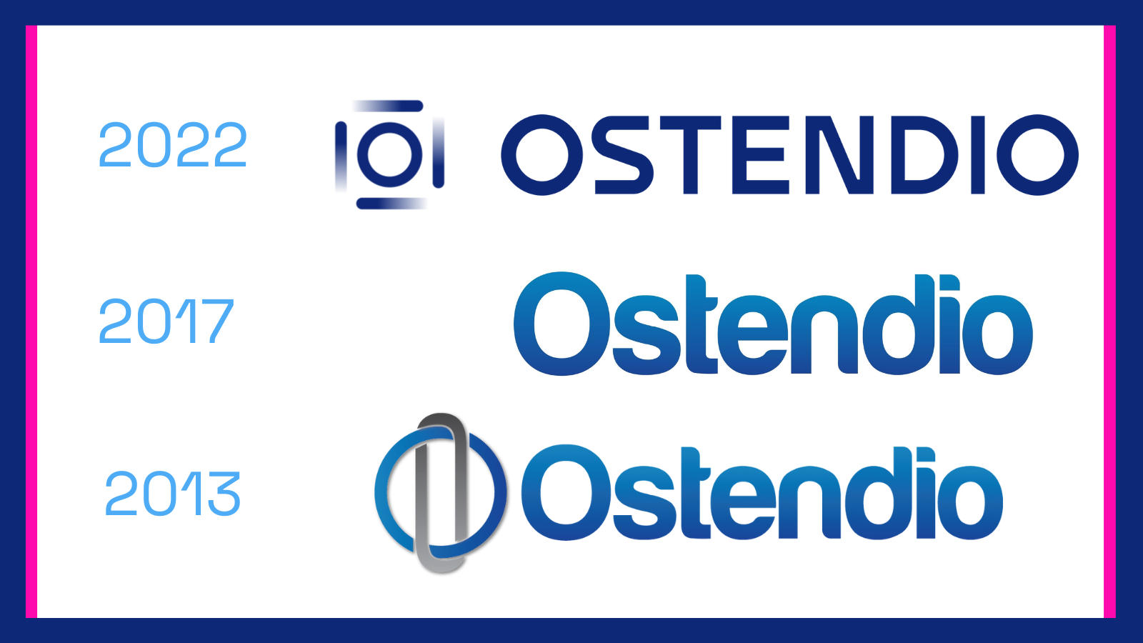 Ostendio logo change 2022 (3)