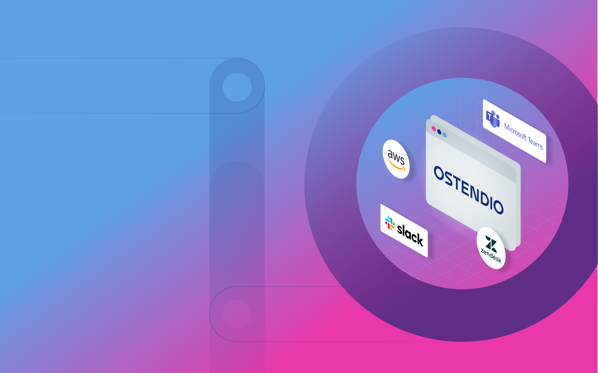 Security and Compliance Integrations