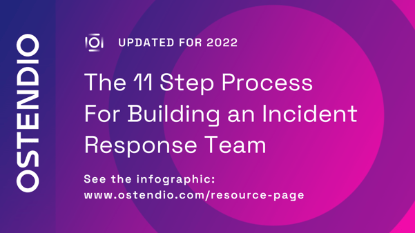 Updated for 2022 - 11 Steps to Building an Incident Response Team