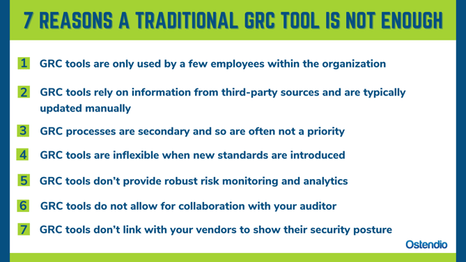 twitter size 7 reasons GRC tool not enough (1)