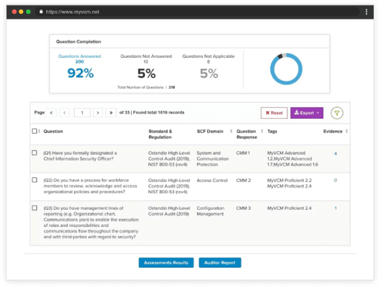 Collaborative and Efficient Audits