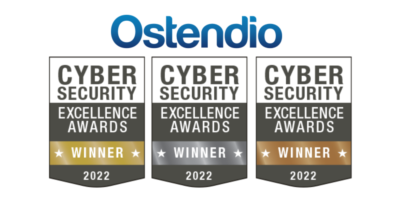 Ostendio wins 2022 Cybersecurity Excellence Awards